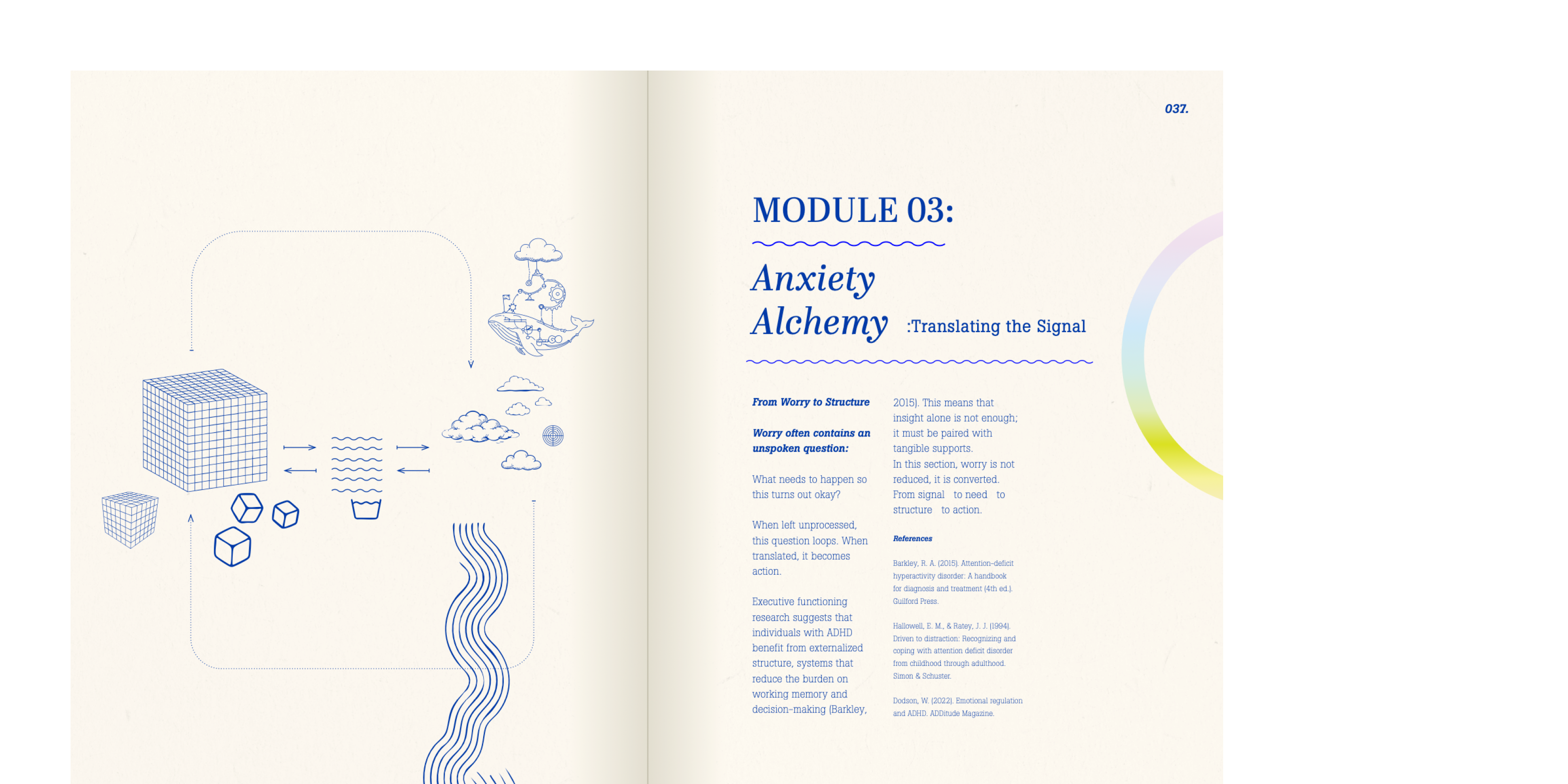 The Adaptive Worry System