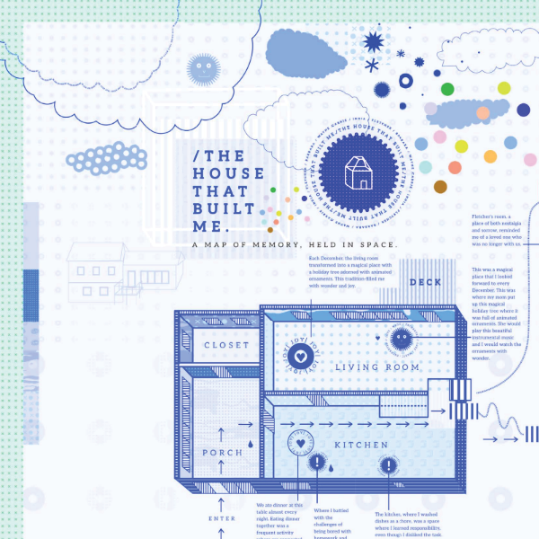 Counseling theories map thumbnail