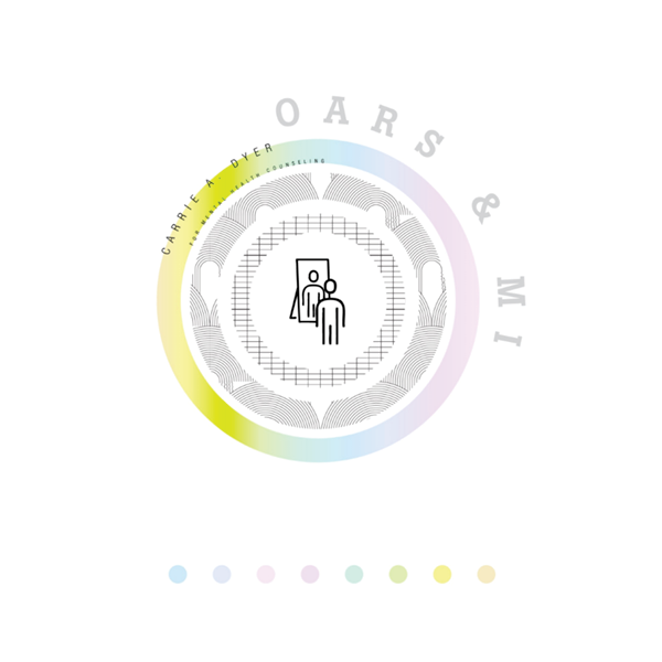 Counseling theories map thumbnail