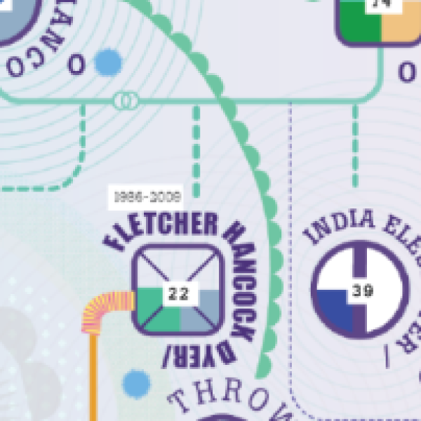 Genogram map detail thumbnail