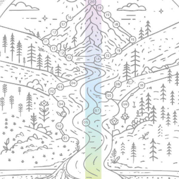 The Loss Landscape