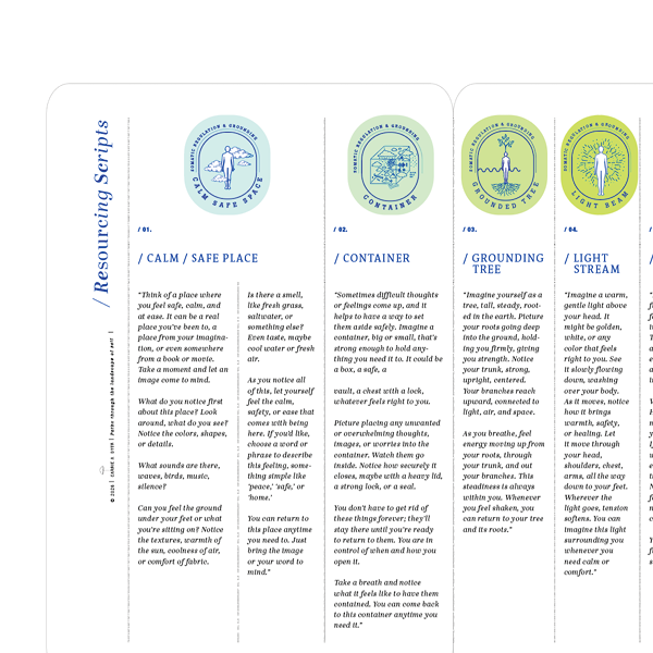 Systems Map